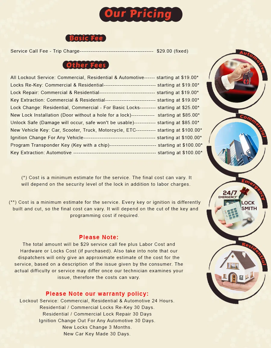 Lincolnshire IL Locksmith Store Lincolnshire, IL 847-400-9826